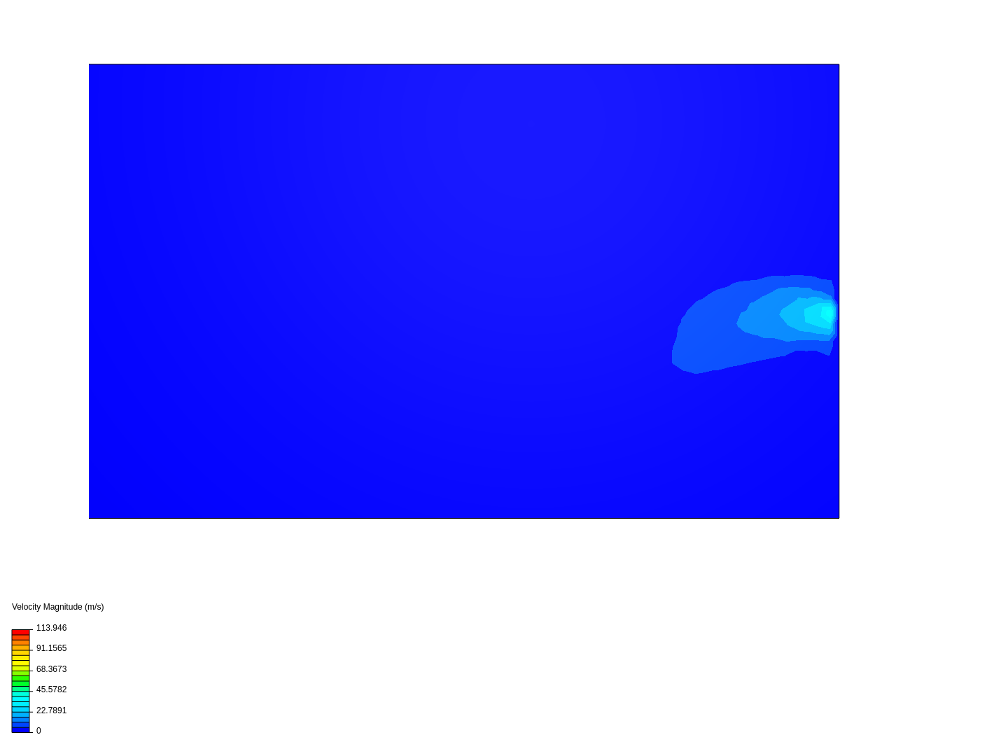 RCPlane wing aerodynamics image