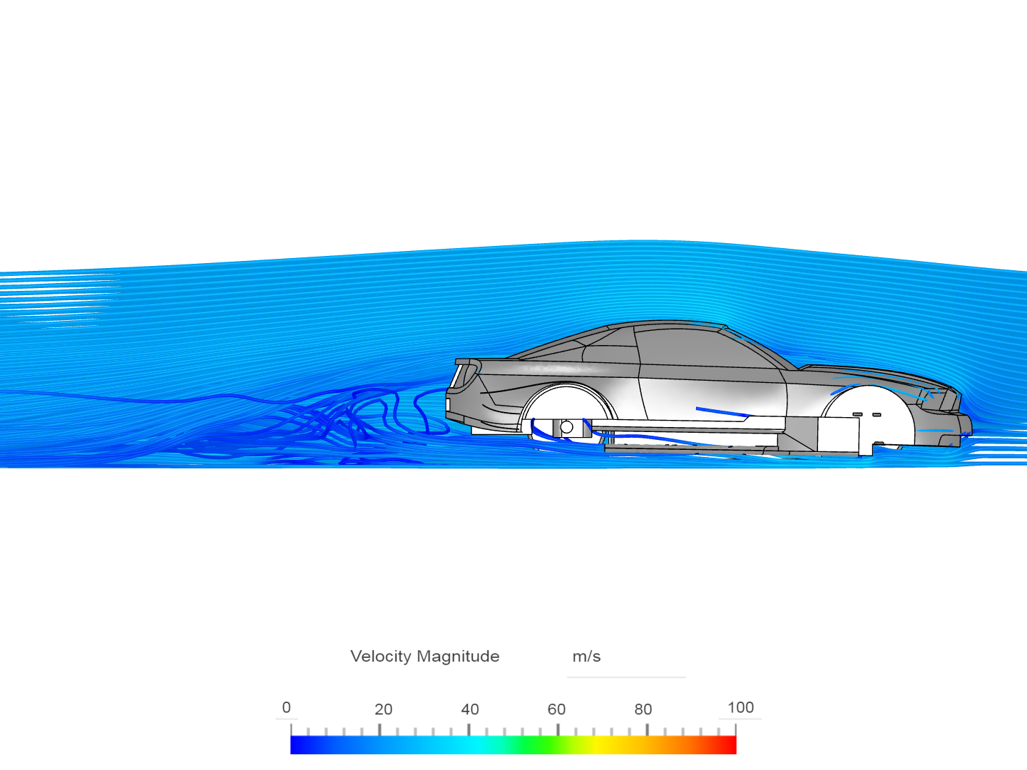 Incompressible CFD simulation over a vehicle image