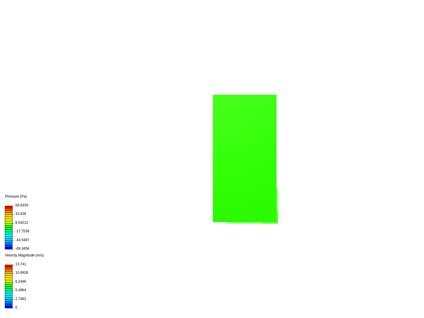 Flow Simulation over a Sphere image