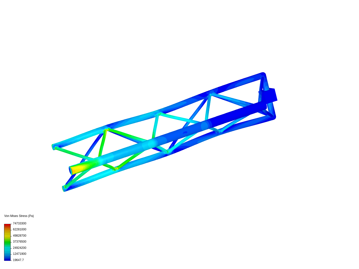 Simulacion viga image