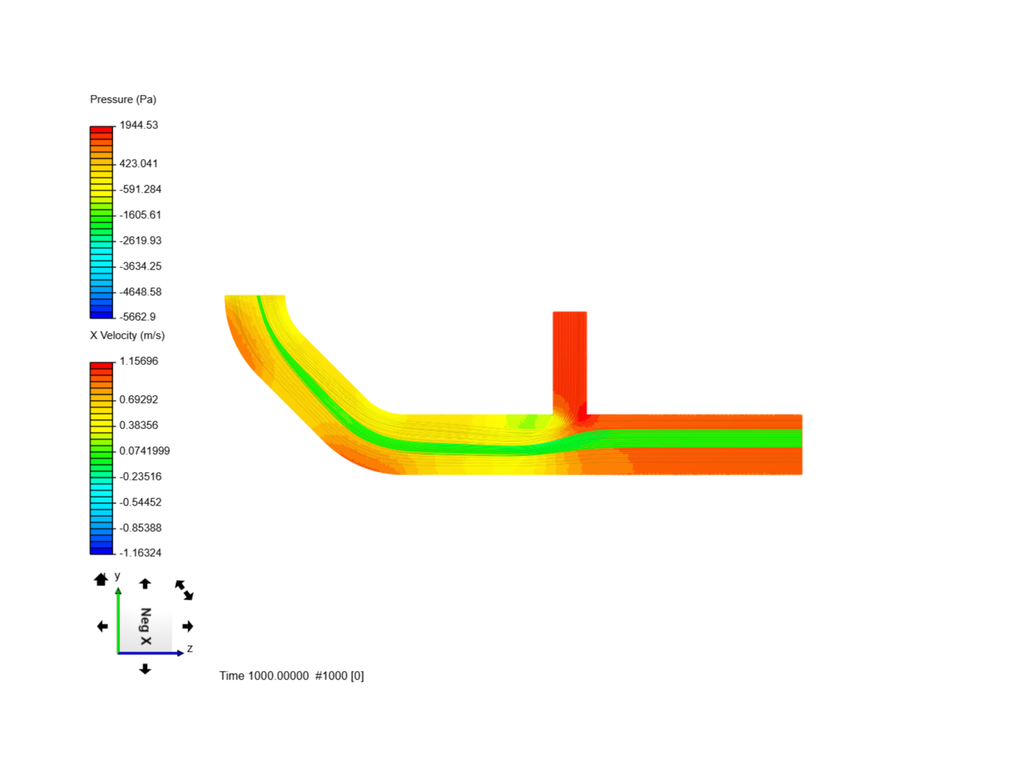 fluid mechanics image