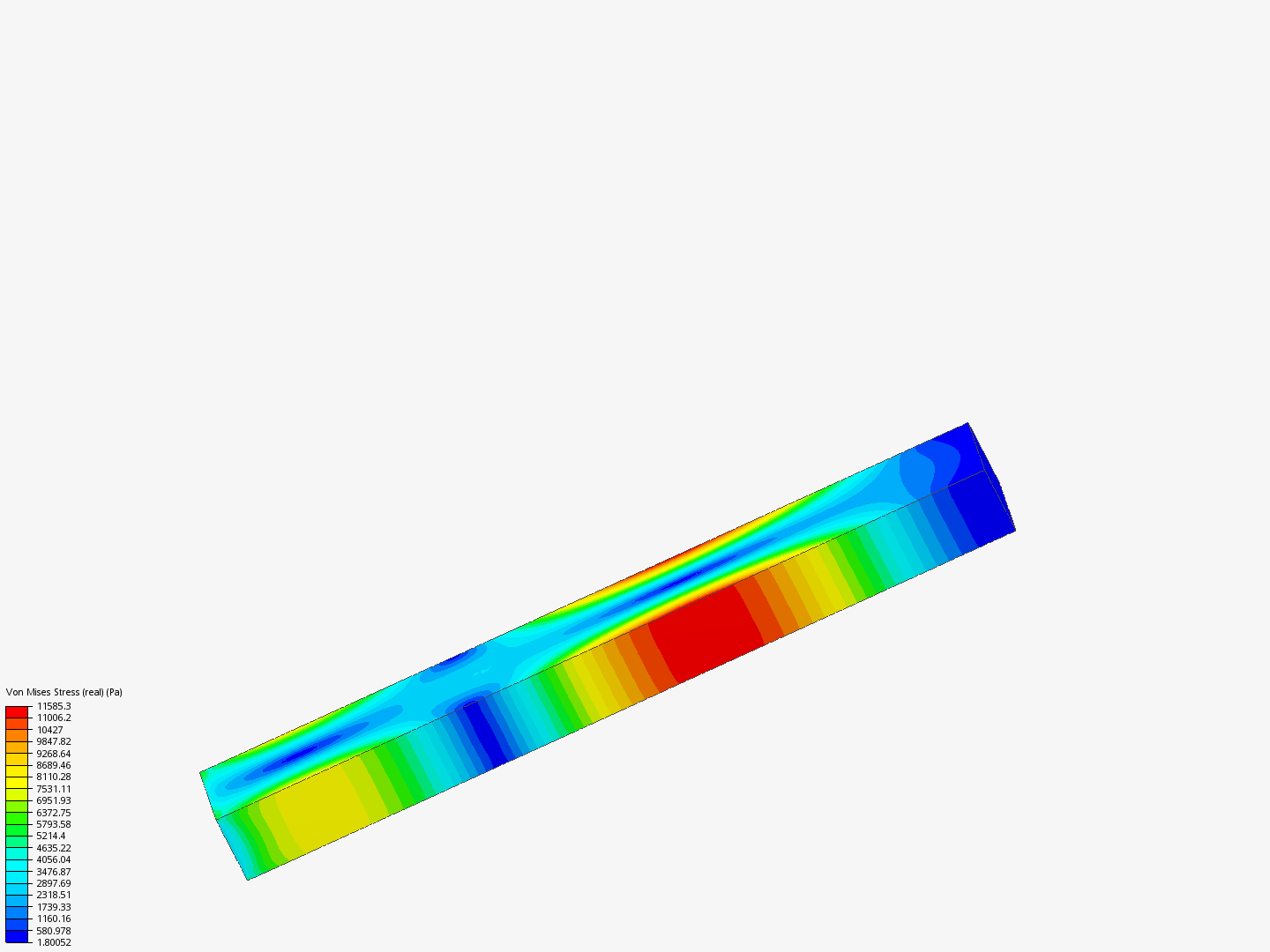 Random Vibration Validation - Copy image