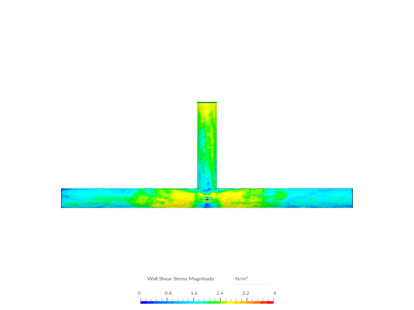 T-Junction Flow - Dividing - Copy image