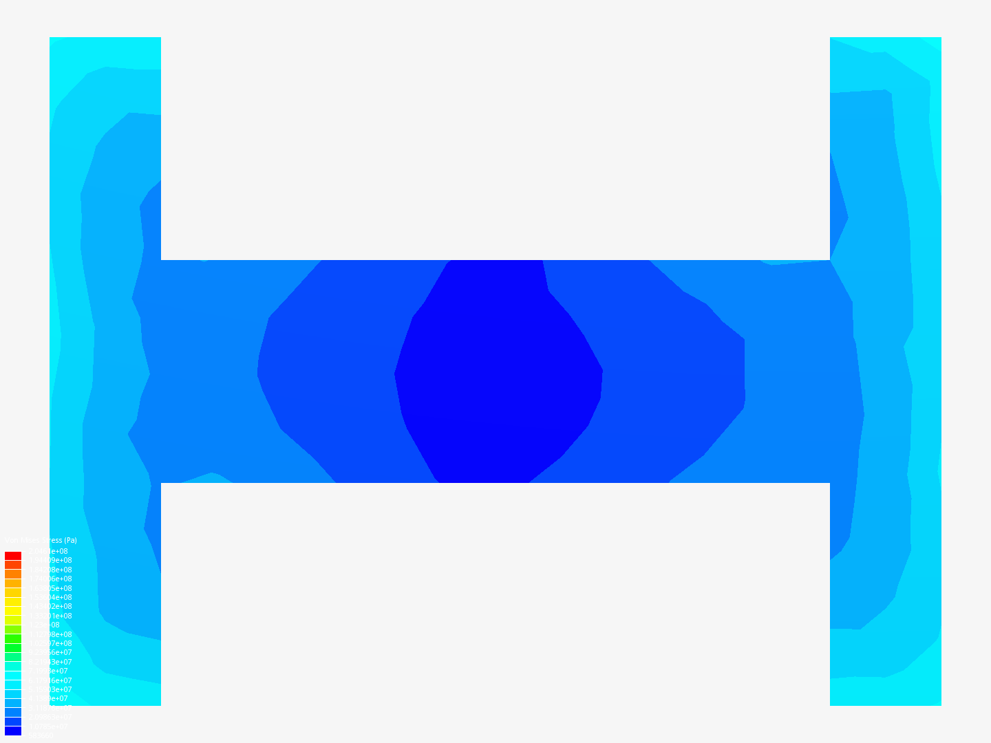 Static Analysis of an I Beam - Project 1 - Copy image