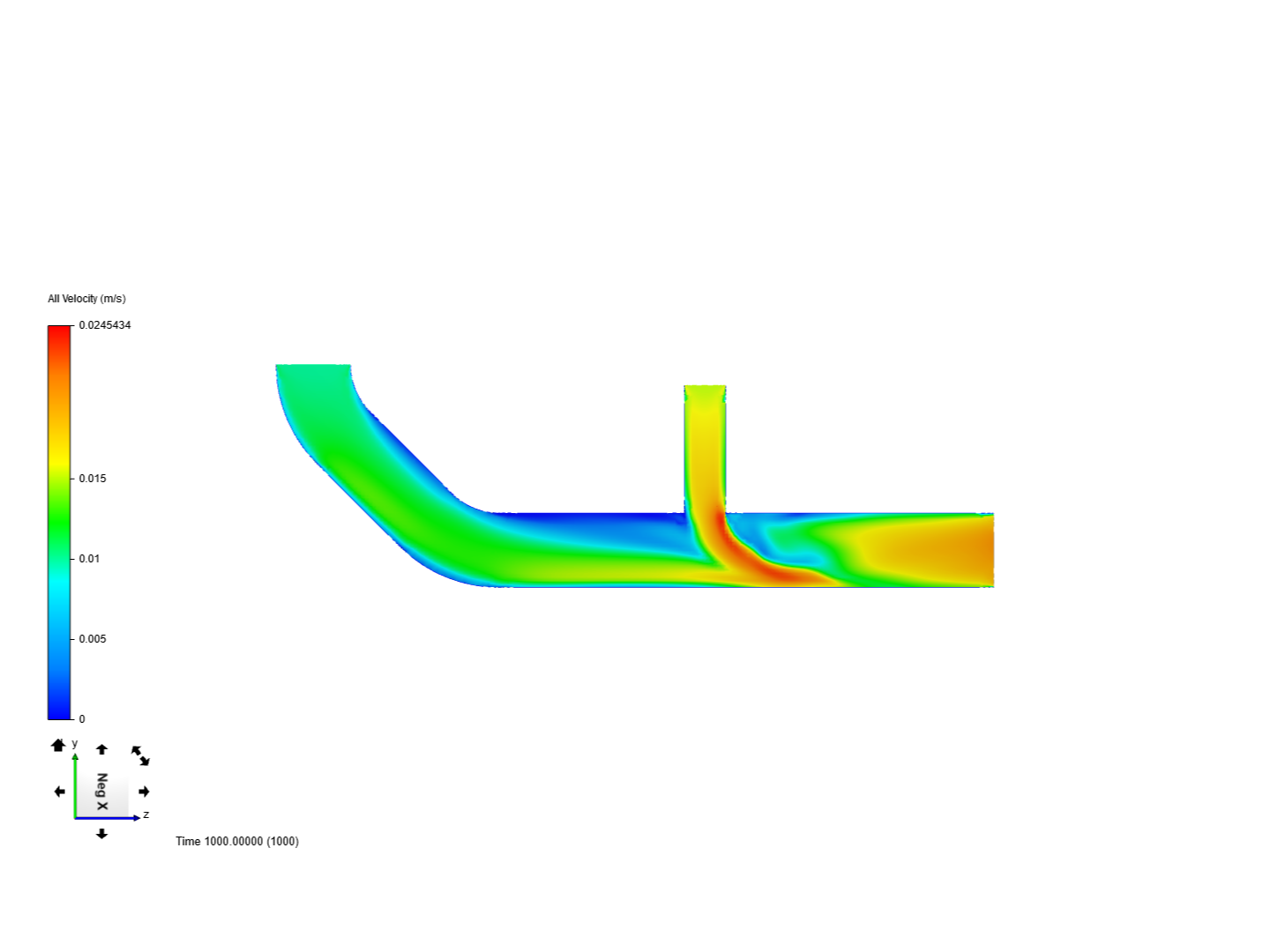 Laminar Flow Through a Pipe image