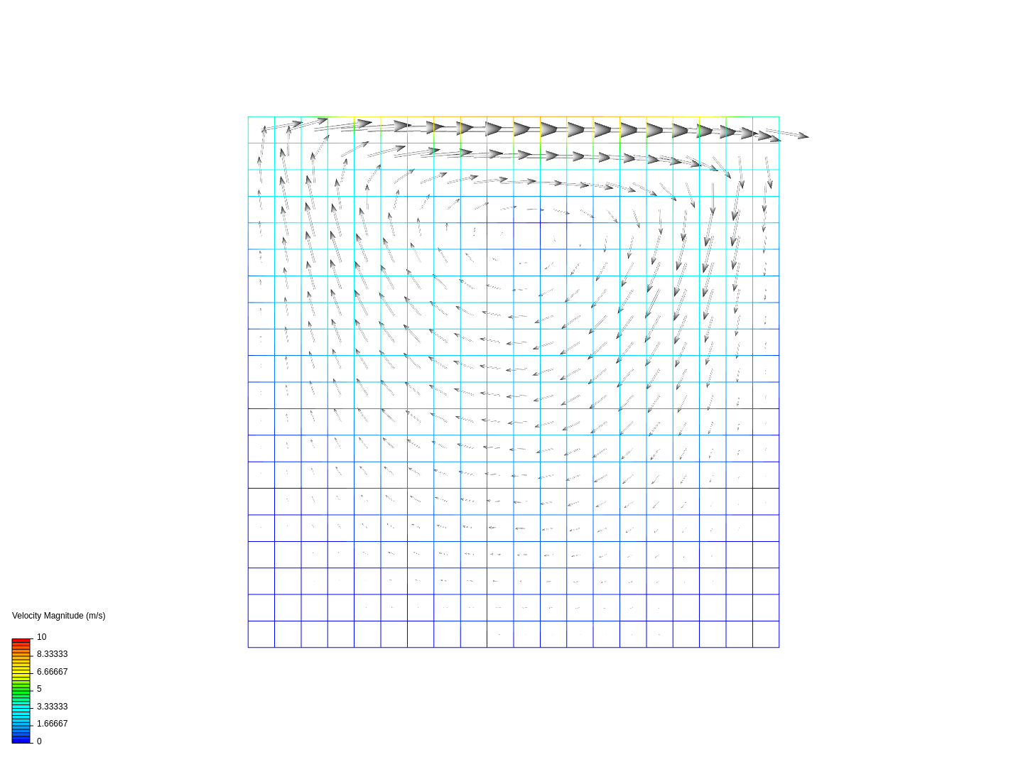 lid-driven cavity image