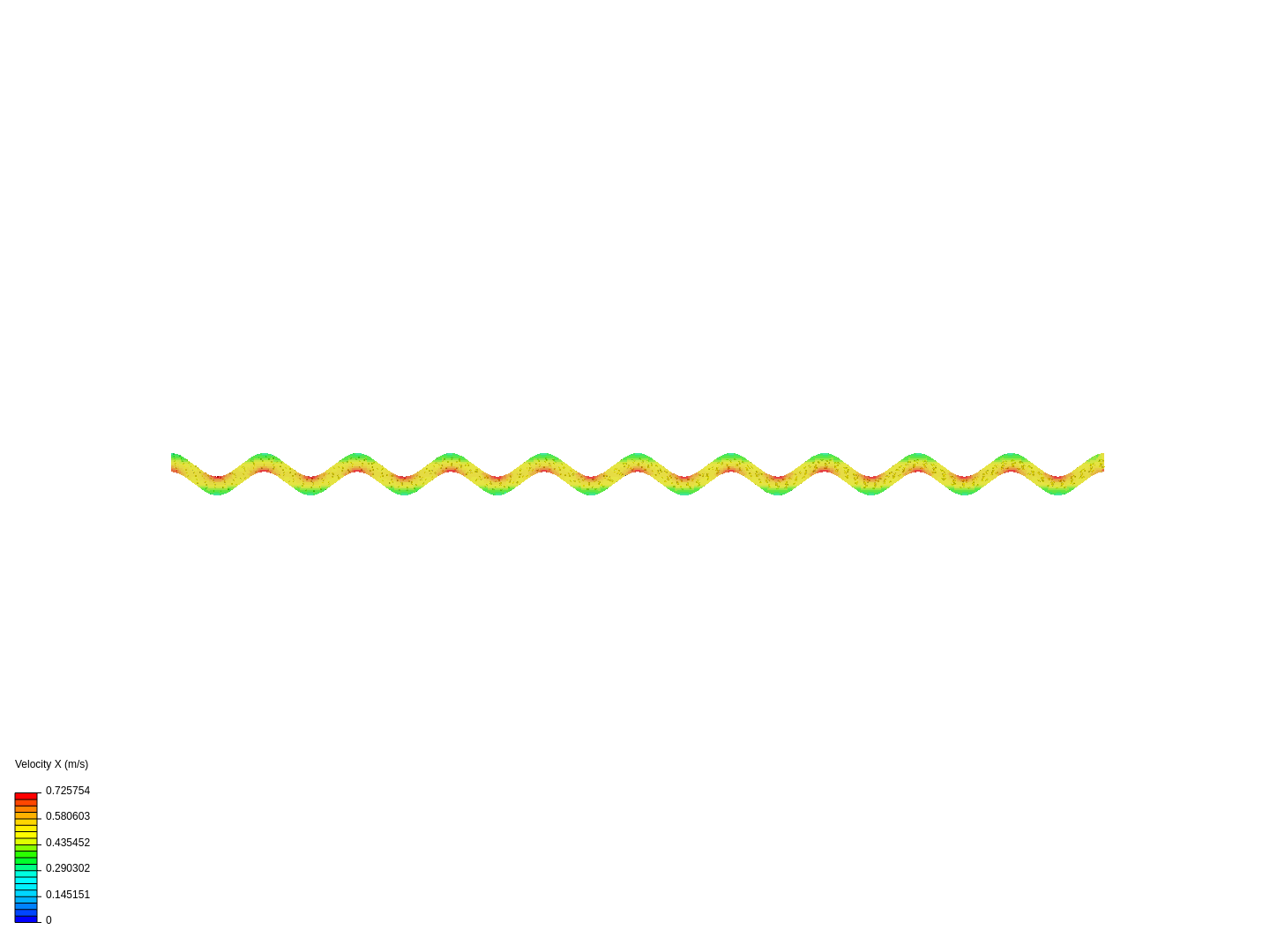 microchannels image