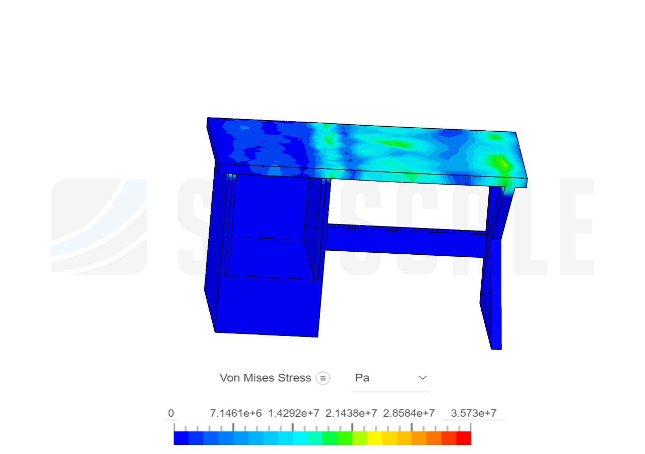 deskStressTest - Copy image