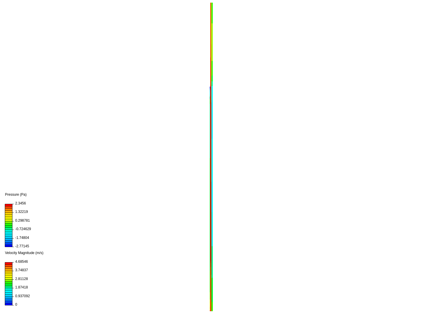 Turbulent step flow image