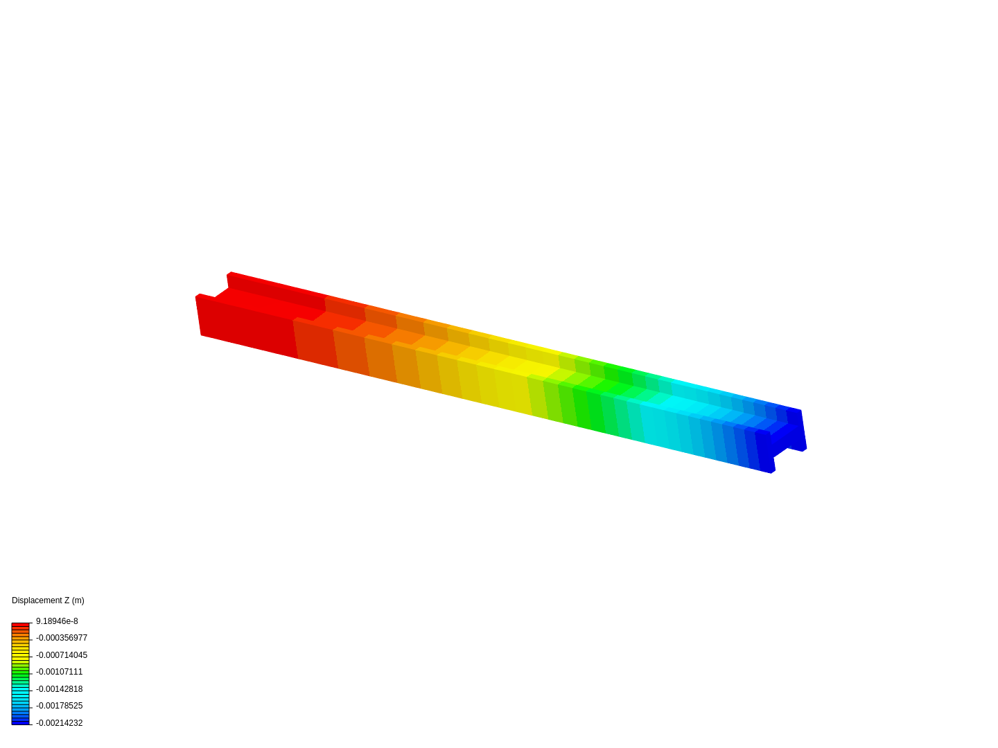 Validation  Case 2 image