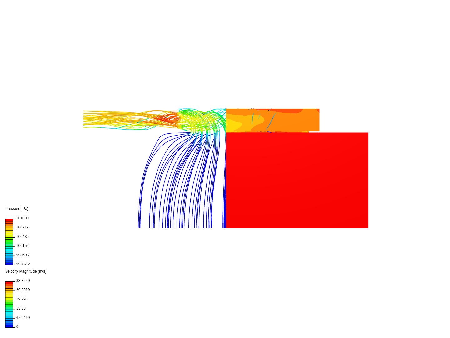 Capture Velocity image