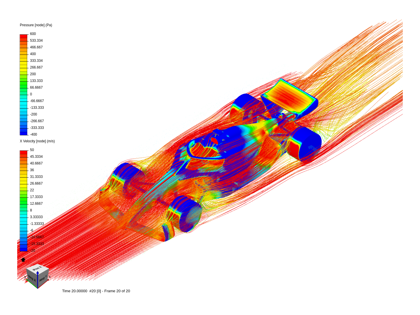 Formula 1 new regulation aerodynamics image