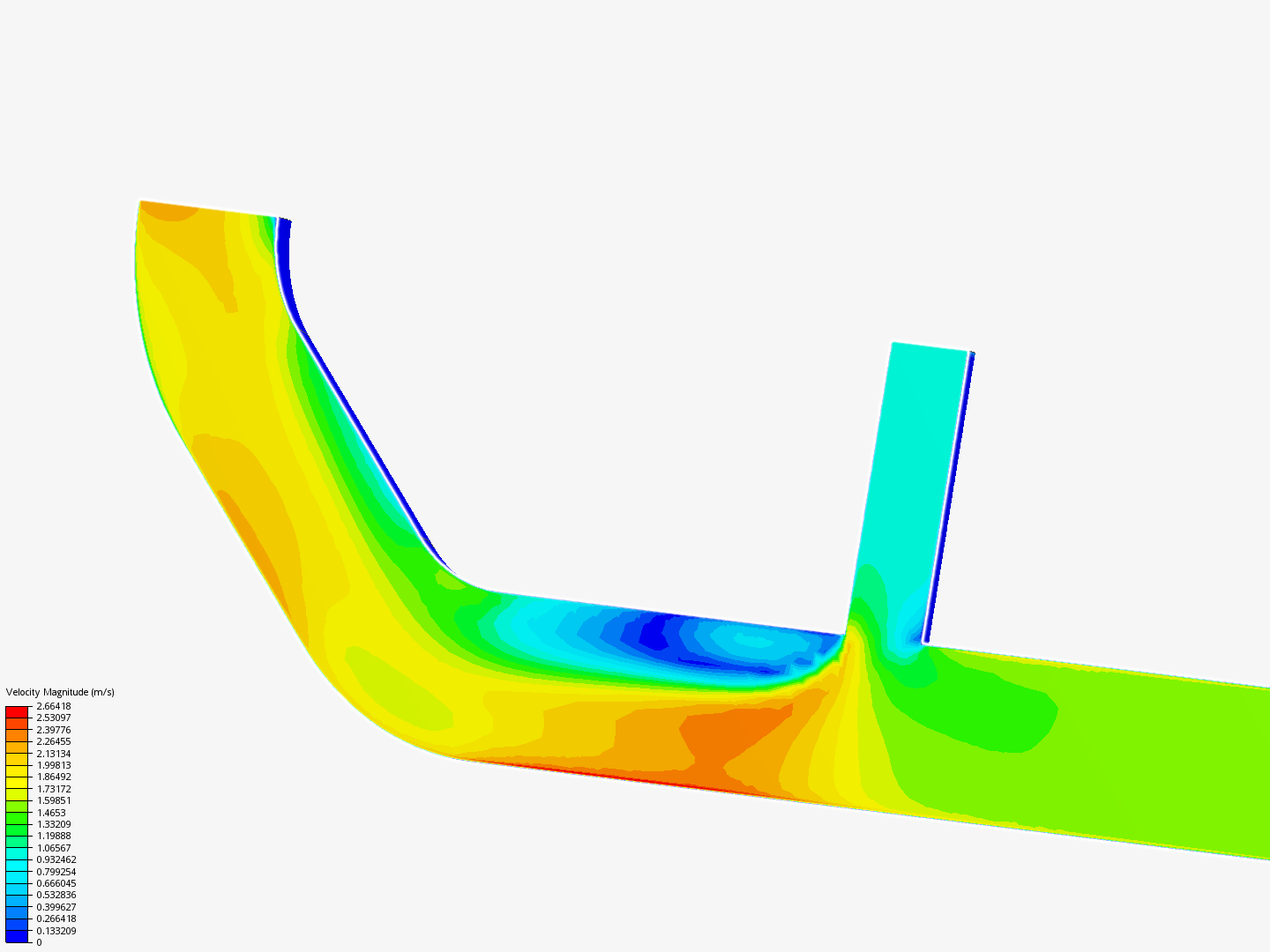 Tutorial 2: Pipe junction flow image