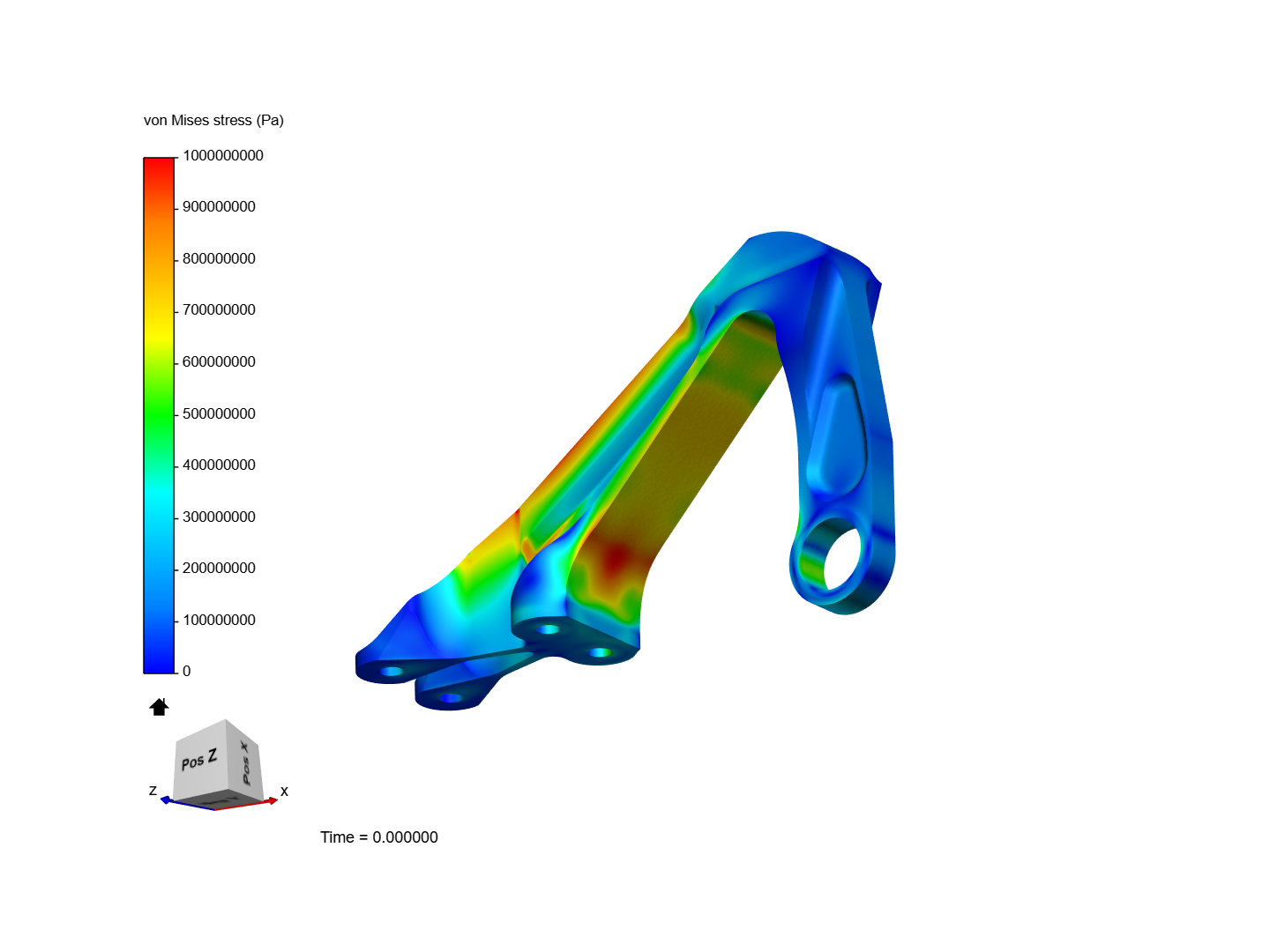 Design Optimization of a Bracket image