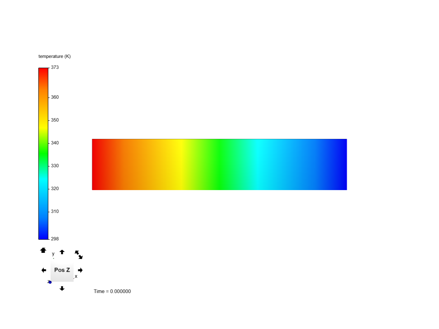 Heat transfer in a beam image