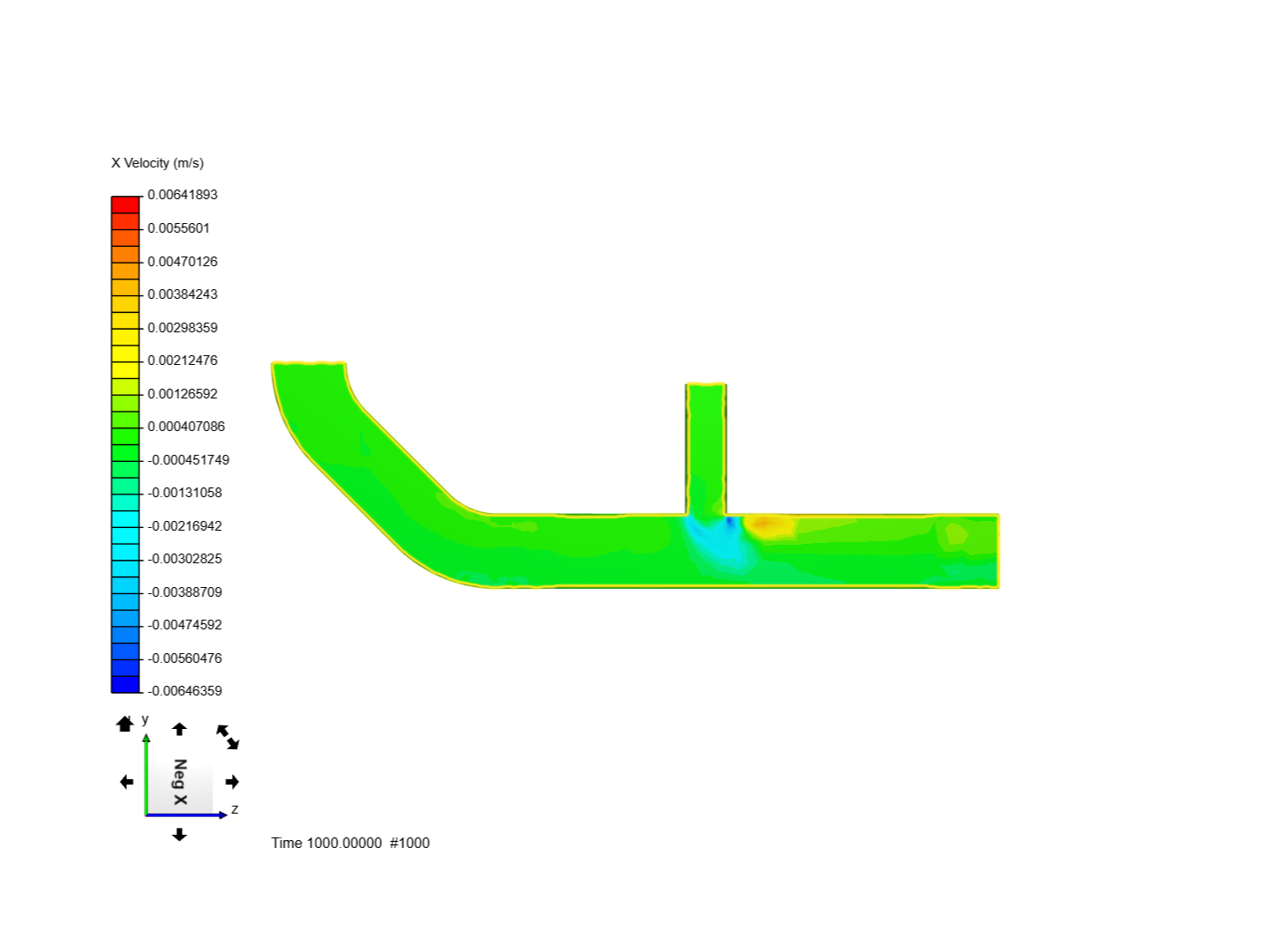 Laminar Flow Through a Pipe image