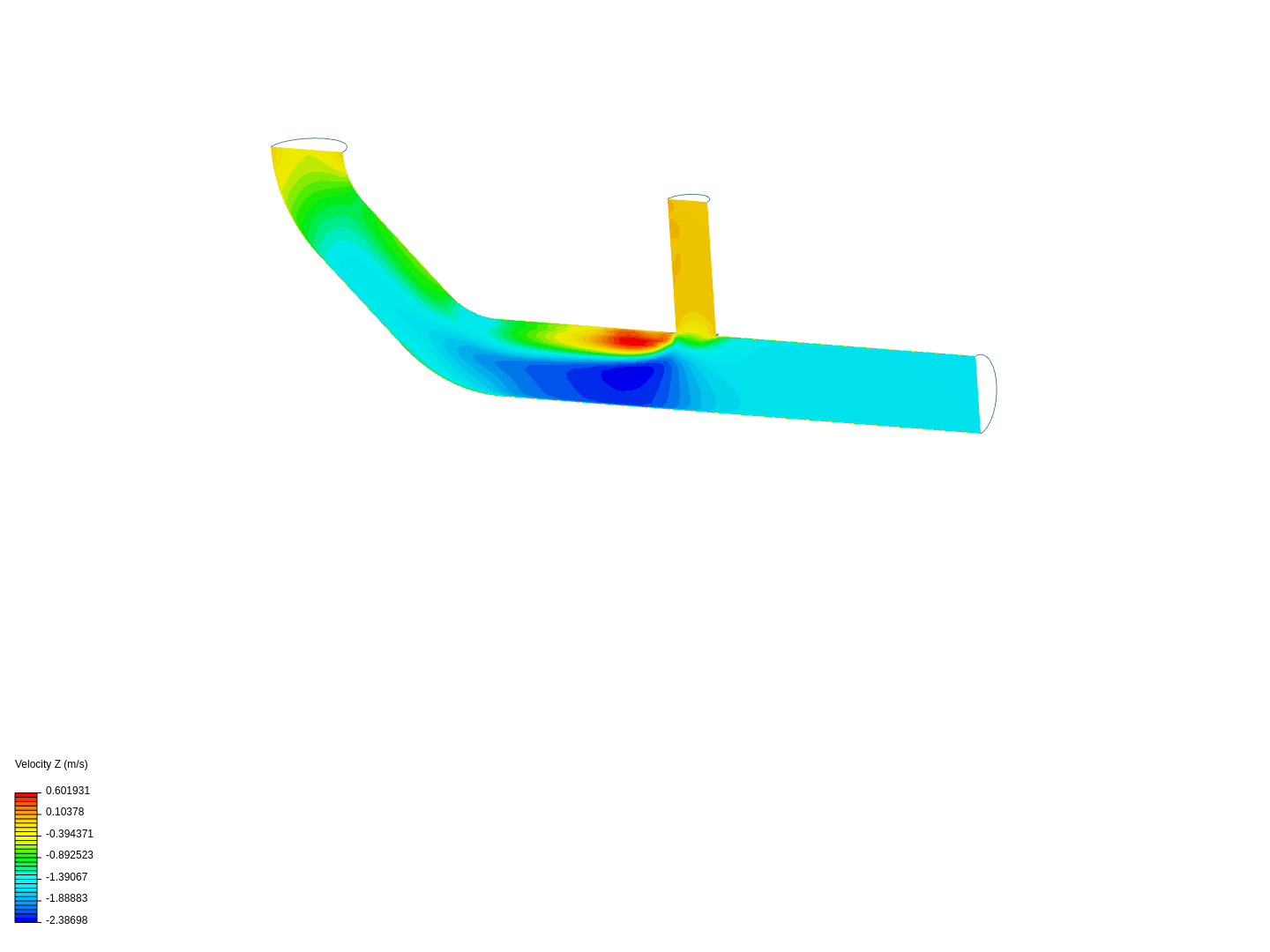 Tutorial 2: Pipe junction flow image