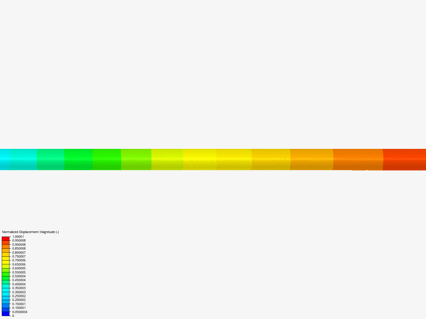 Blade Vibration Analysis image