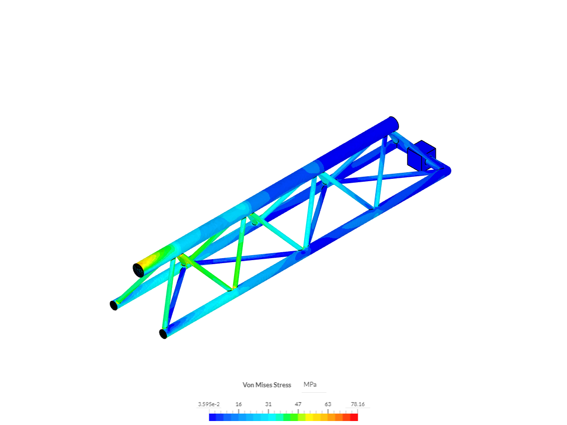 linear static analysis image