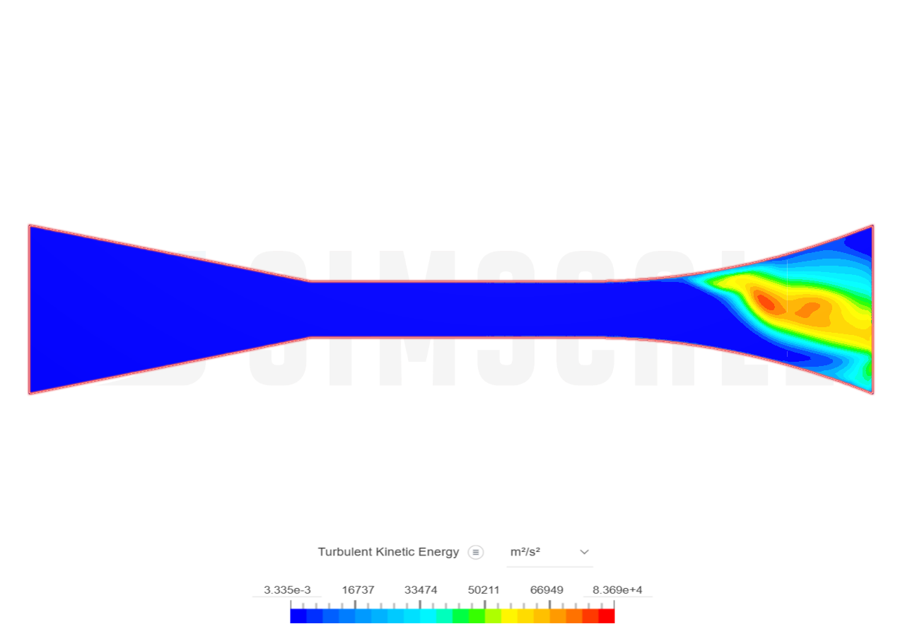 low speed wind tunnel image