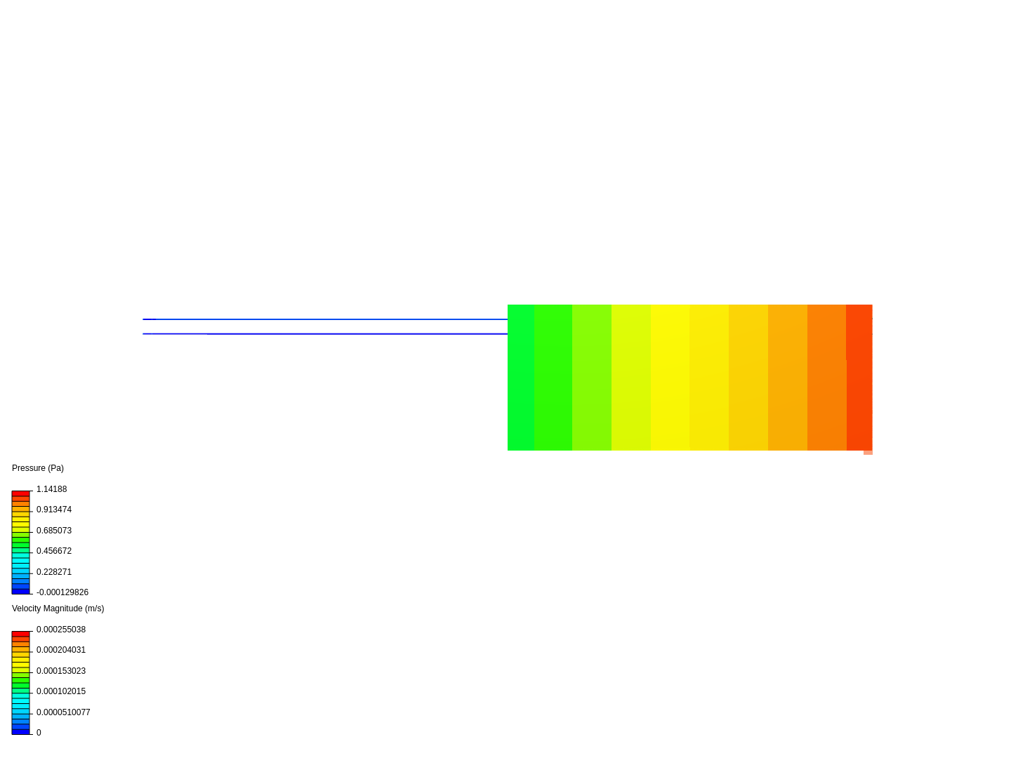 Channel W 200 L 1000 image