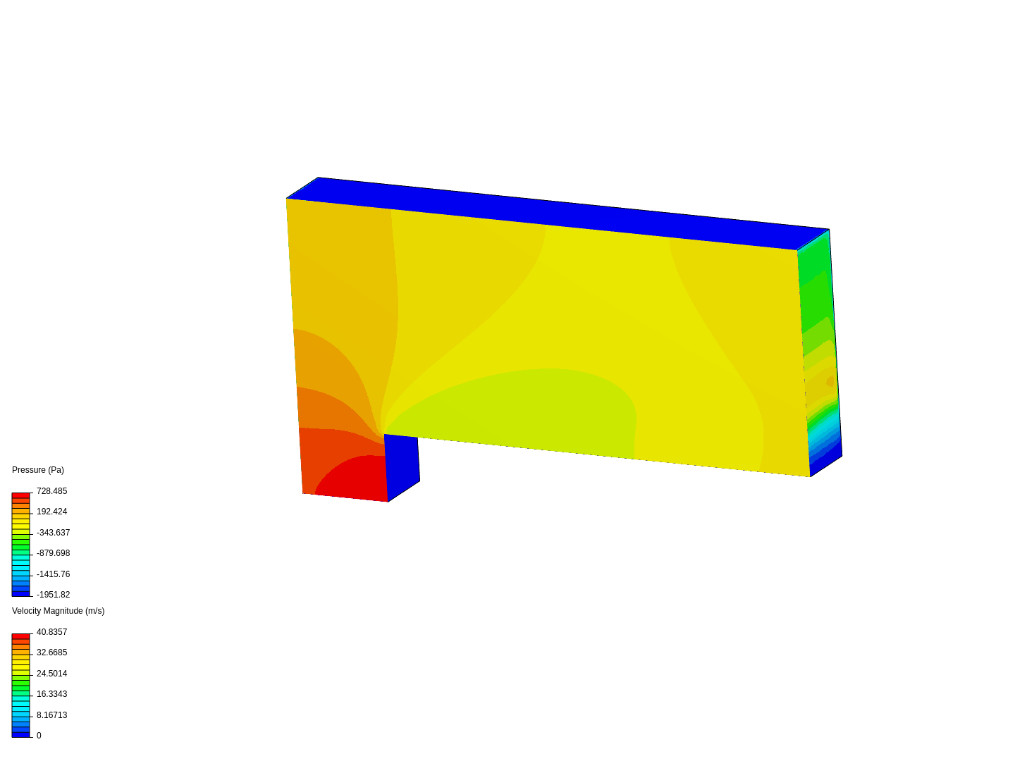 flow over a falt plate image