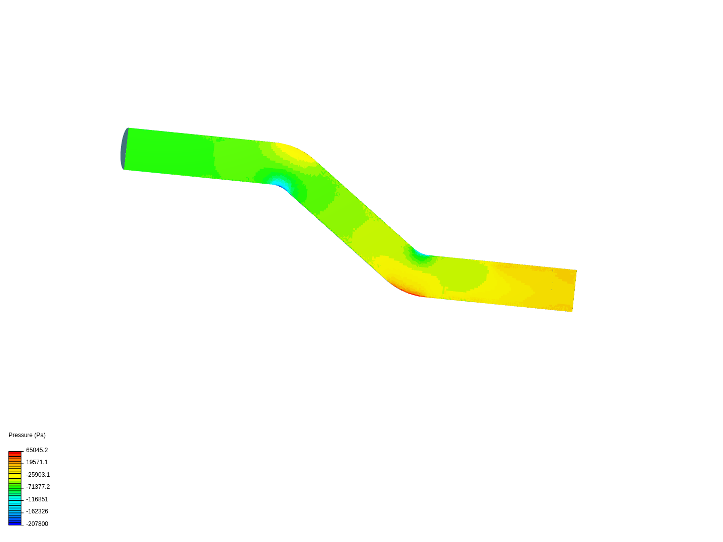 Ecuación de Bernoulli image