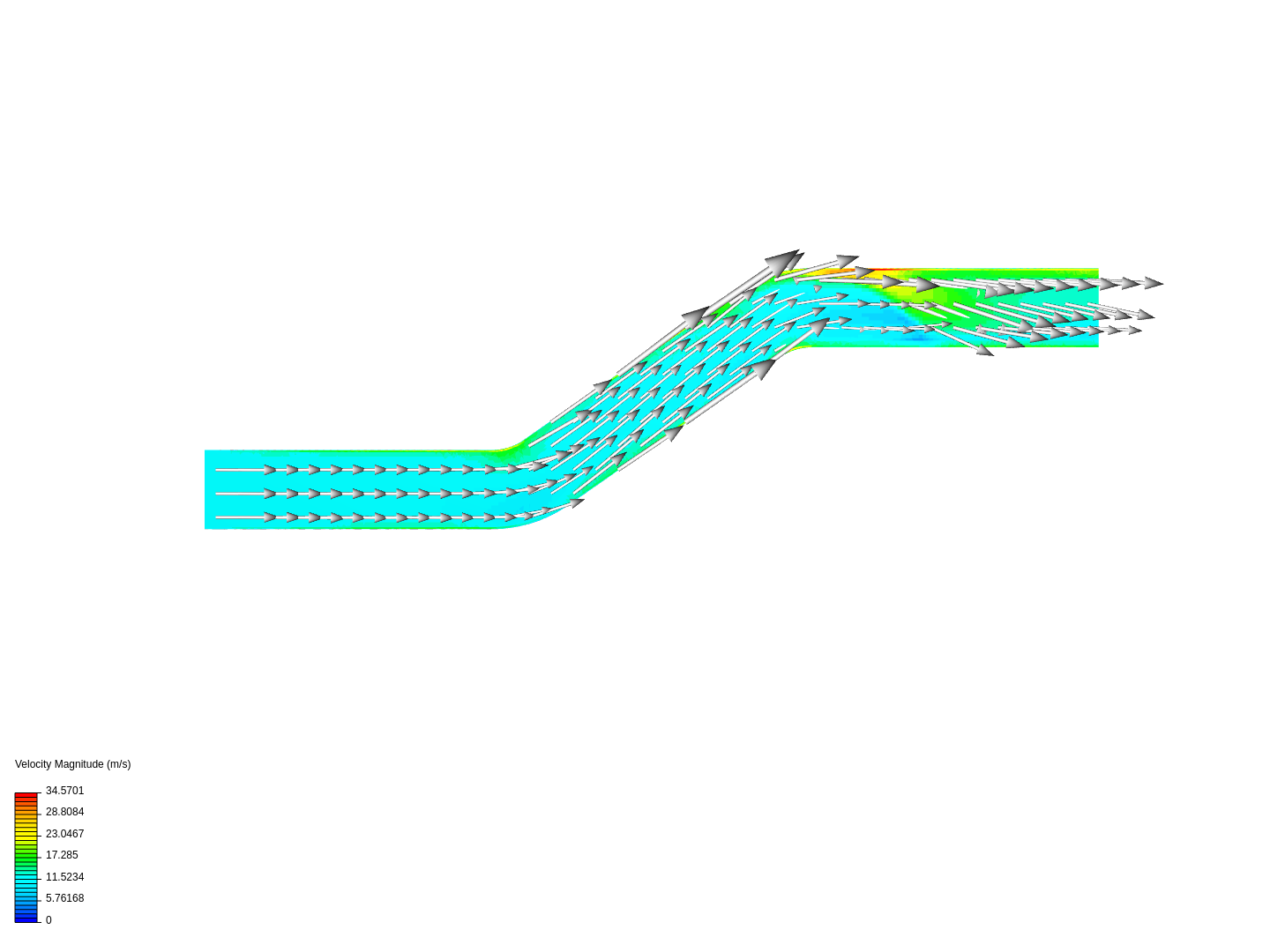 Ecuación de Bernoulli image