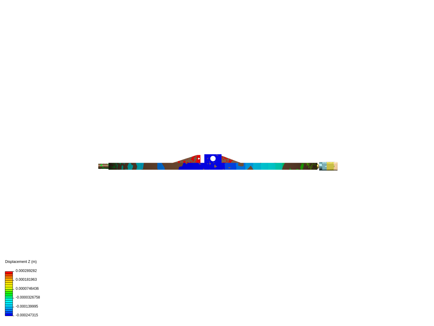 VTOL M H Servo analysis image