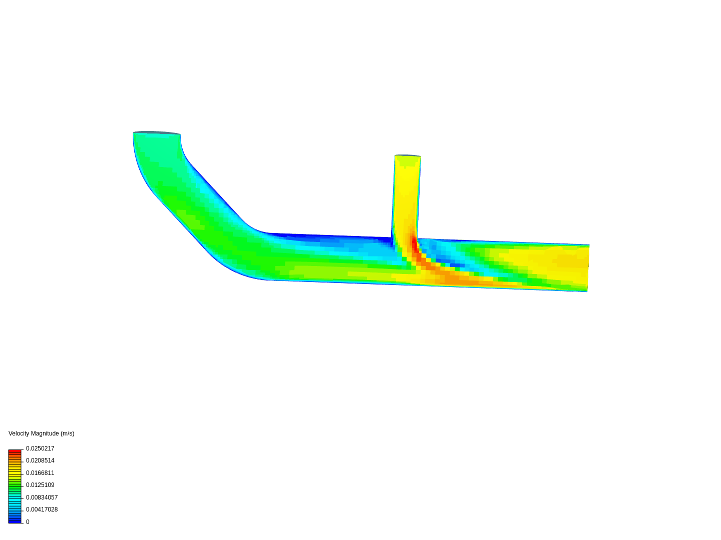 Laminar Flow Through a Pipe image