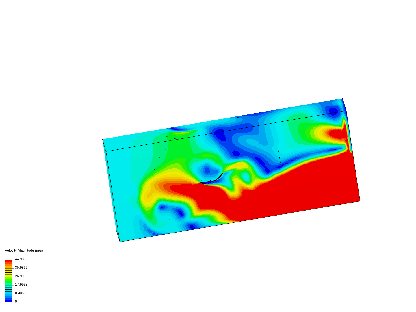 Lift & Resistance Test image