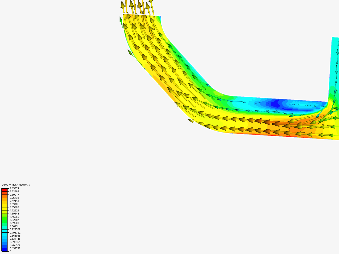 Tutorial 2: Pipe junction flow image