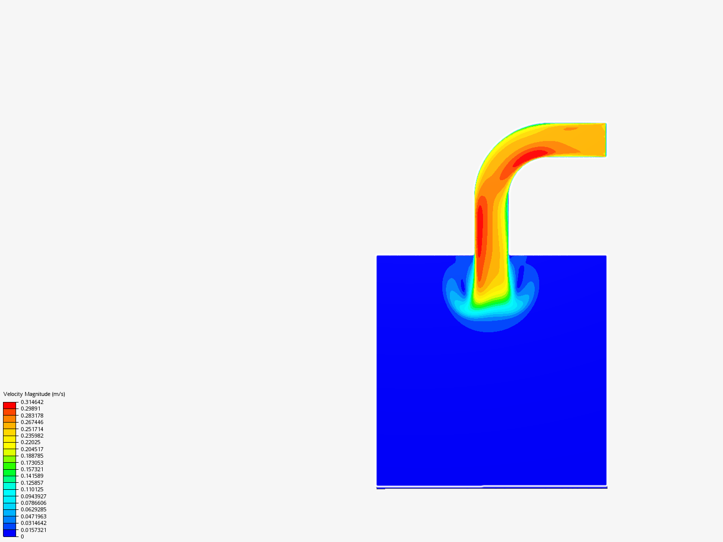 CFD flow through pipe image