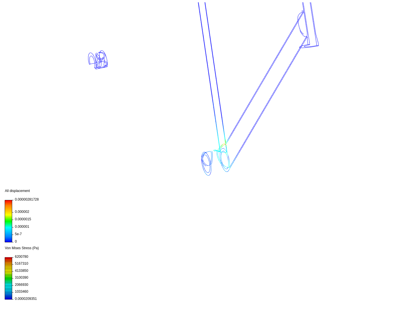 Bike Frame Analysis image