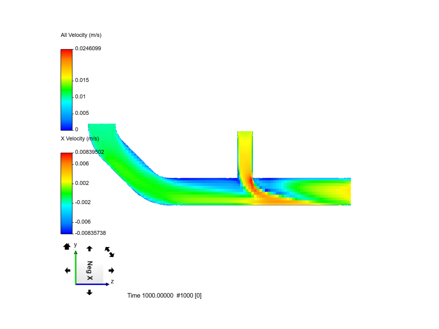 Laminar Flow Through a Pipe image