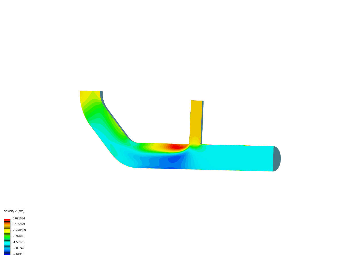 Tutorial 2: Pipe junction flow image