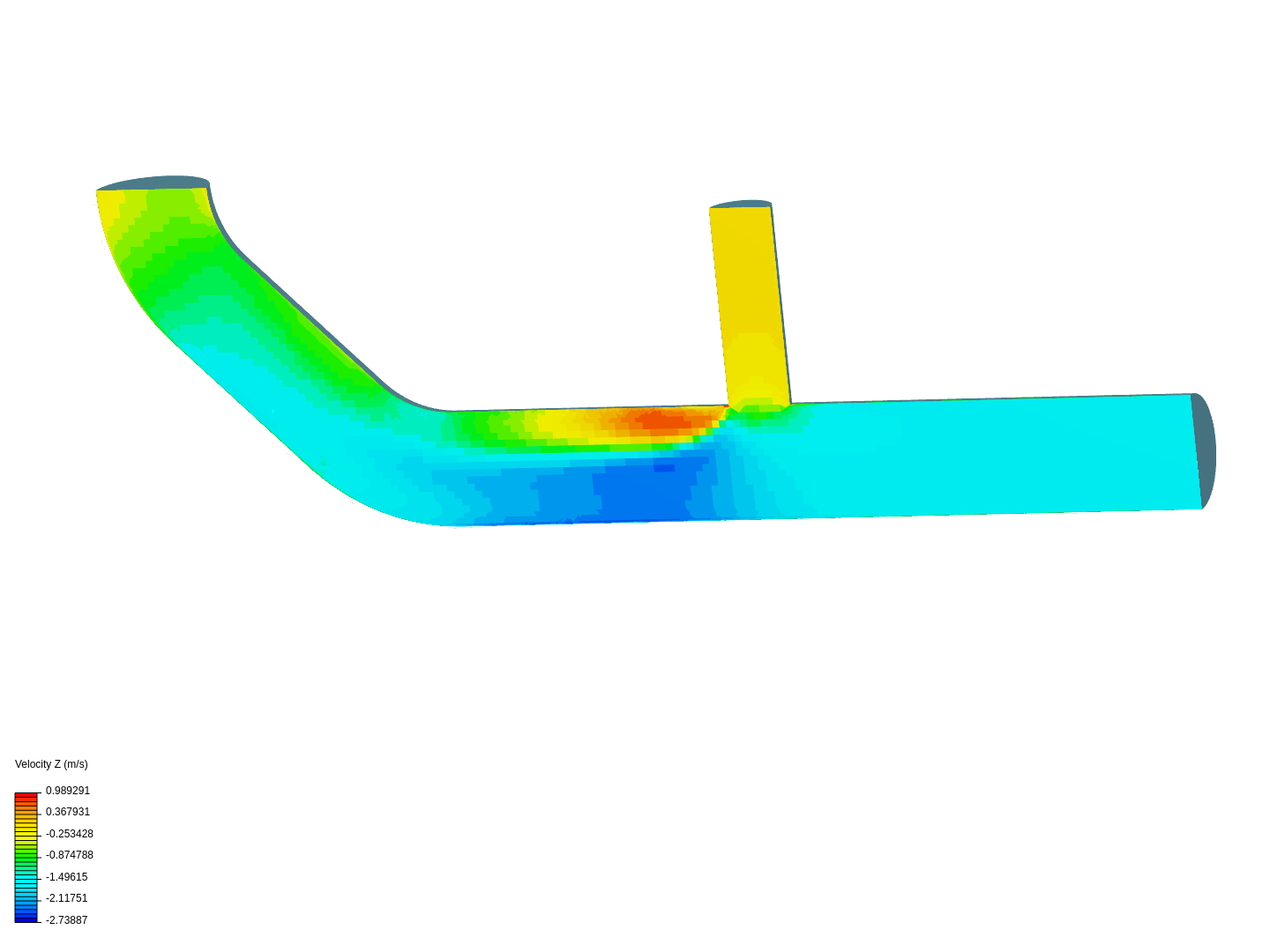 Tutorial 2: Pipe junction flow image