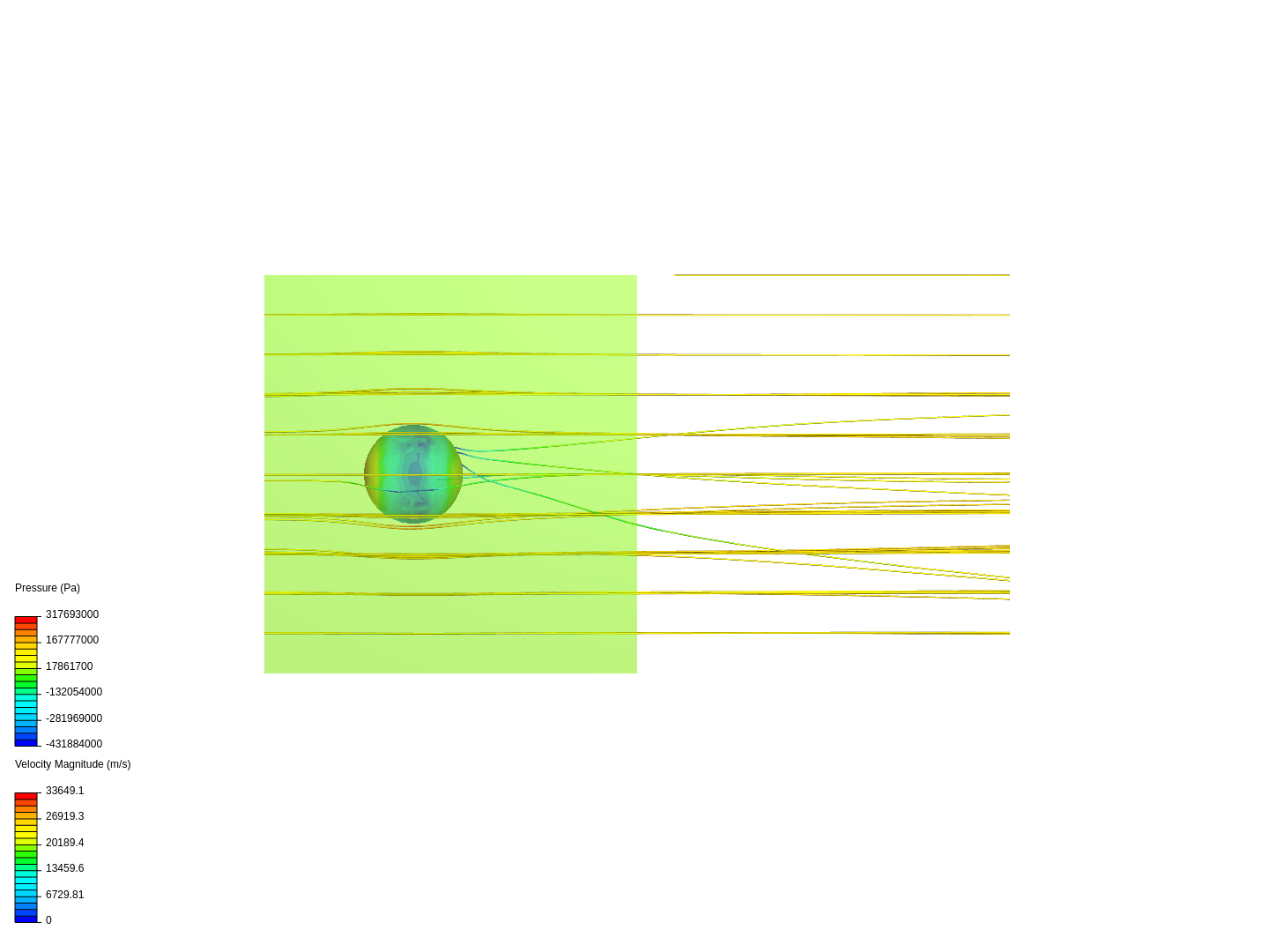 Drag coefficent of Sphere image