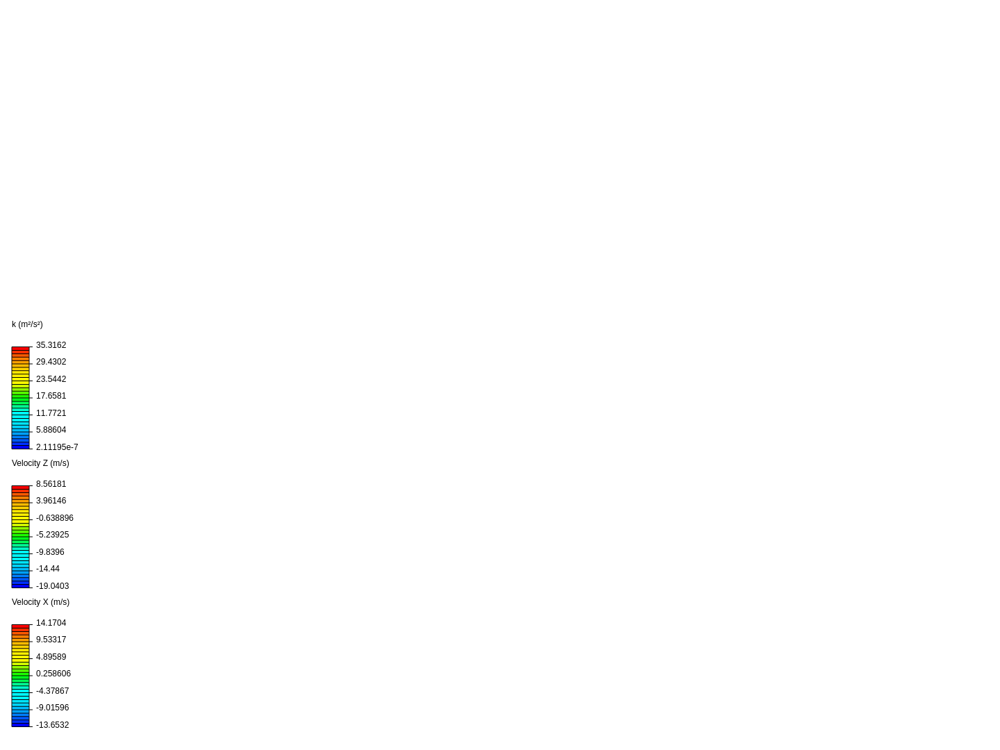 Sq Duct Flow image