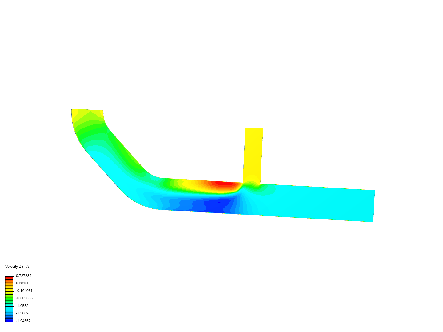 Tutorial 2: Pipe junction flow by LPires | SimScale