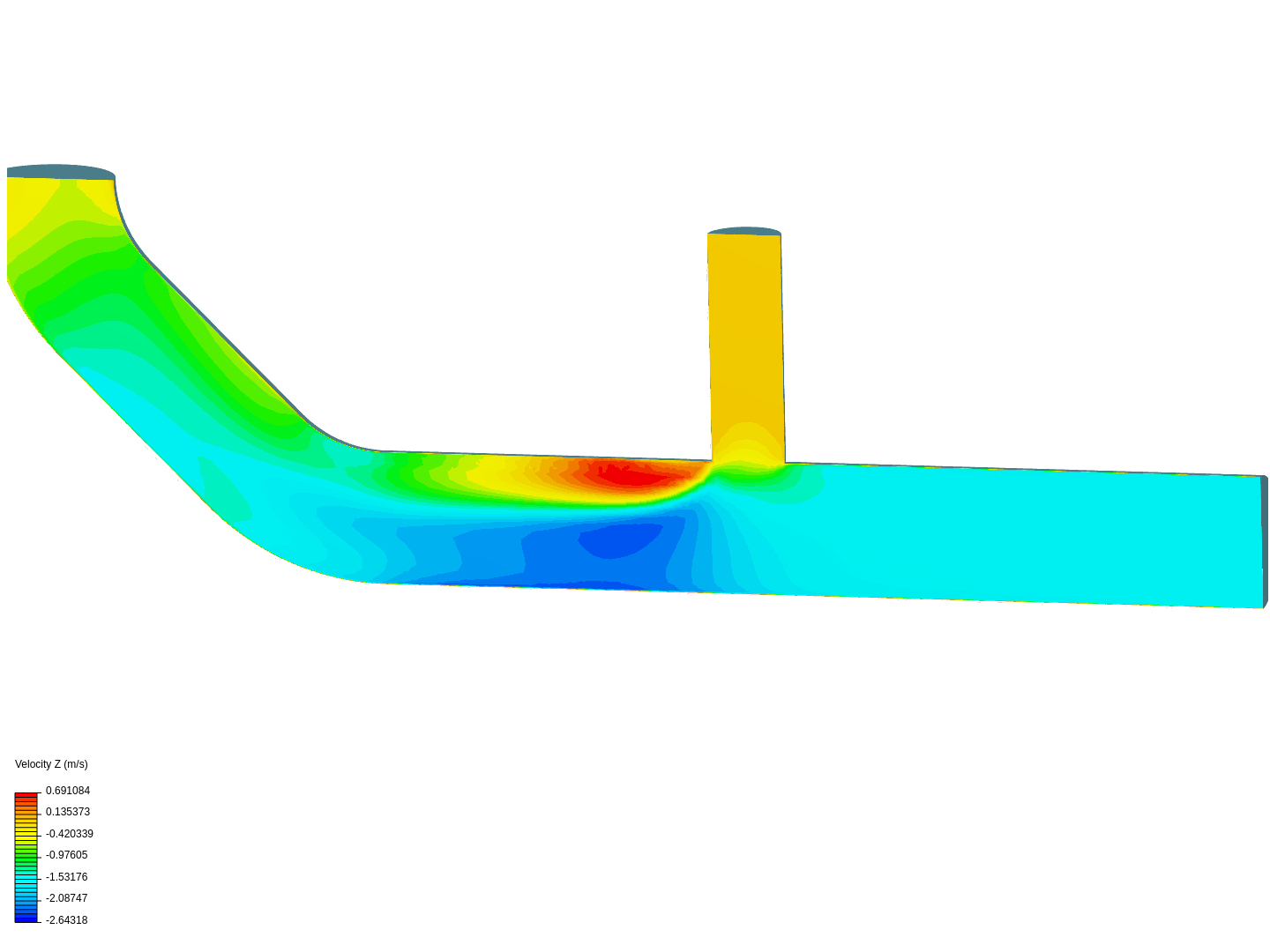 Tutorial 2: Pipe junction flow image