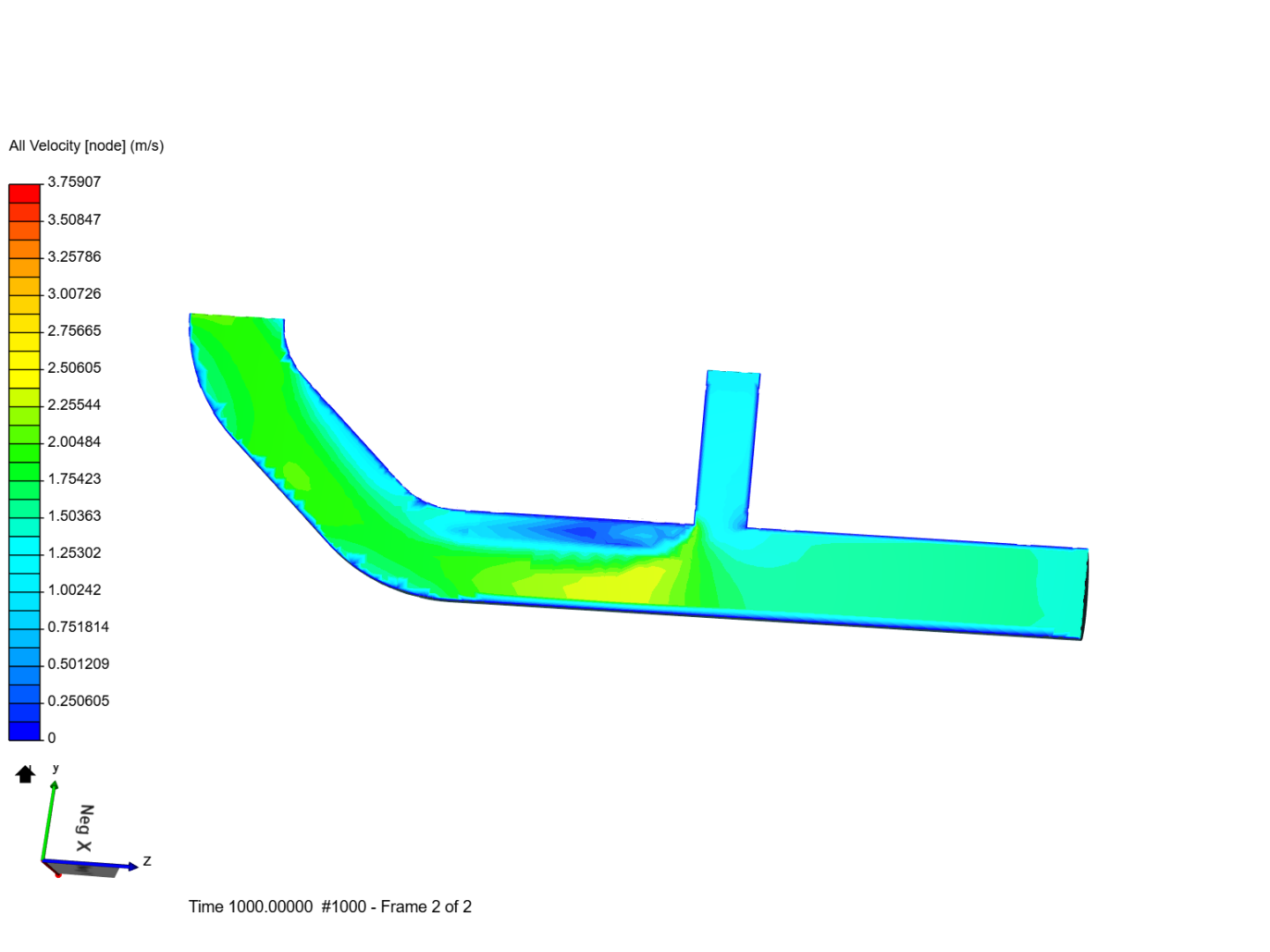 Tutorial 2: Pipe junction flow image