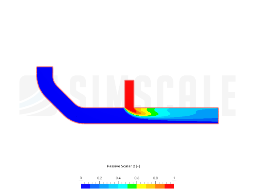 Tutorial 2: Pipe junction flow image