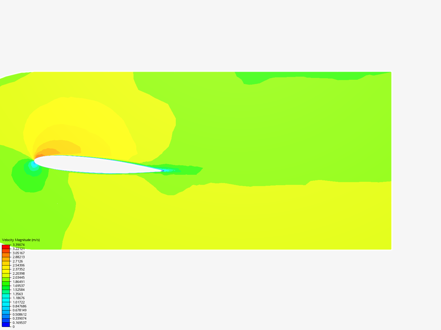 Airfoil 3 image