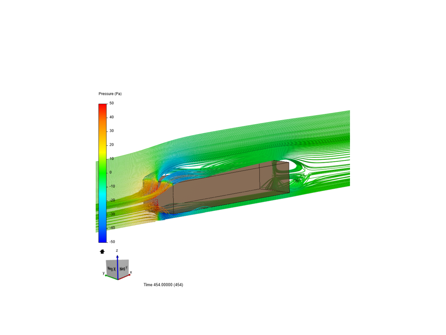 Pinewood Derby CFD Study: Mesh and Model Development image
