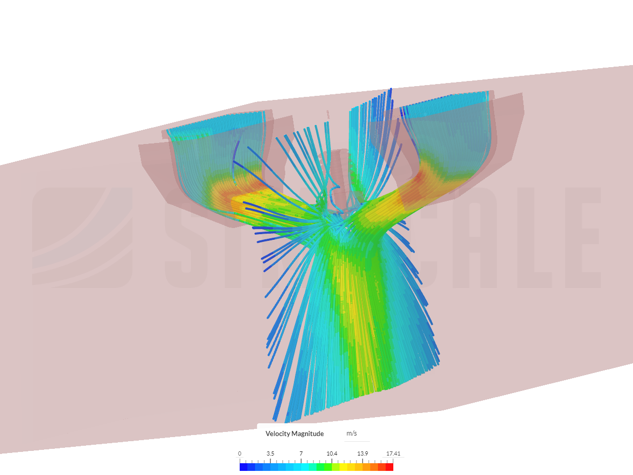 Scorpio V6 Ducts image