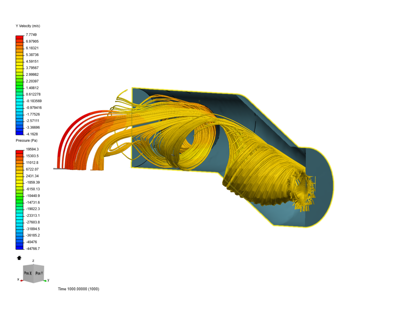 Pump discharge manifold flow image