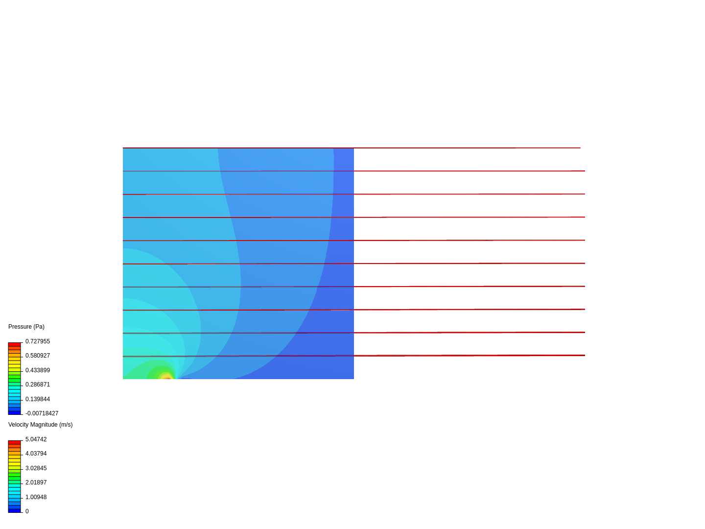 Flow imellem to plader image