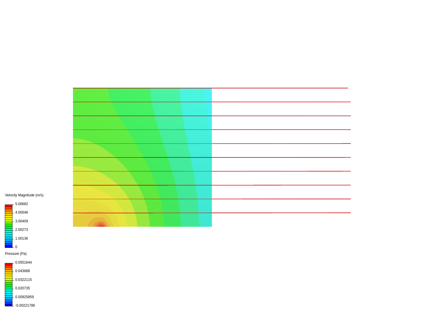 Flow over plade image