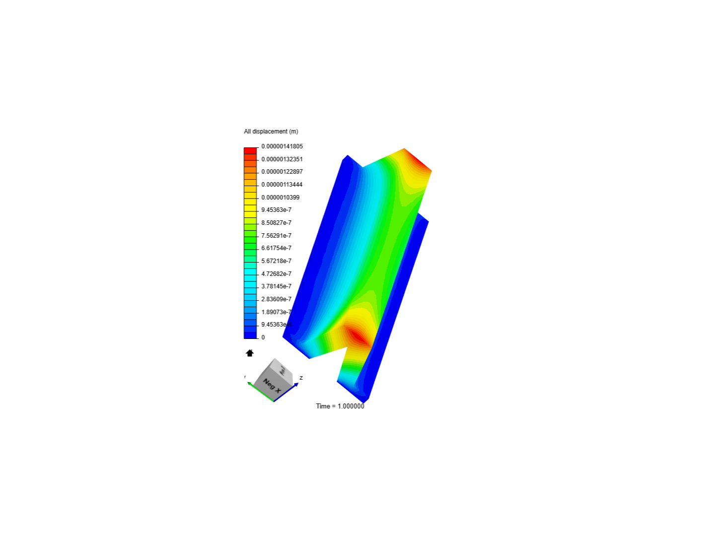 Marine Fender analysis - Copy image